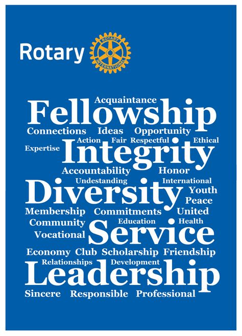 About Rotary Rotary s Core Values MyLearning